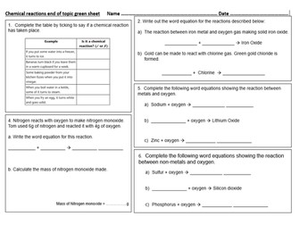 KS3 CHEMICAL REACTIONS UNIT COMPLETE SET OF LESSON POWERPOINTS, RESOU/RCES AND ASSESSMENTS