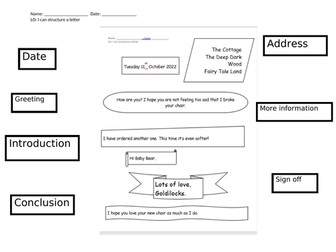 Formal/Informal letters KS1