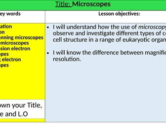 A level biology  - Cell structure (OCR spec)