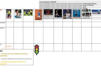 GCSE PE Fitness Components Worksheet