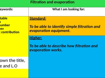 Filtration and evaporation