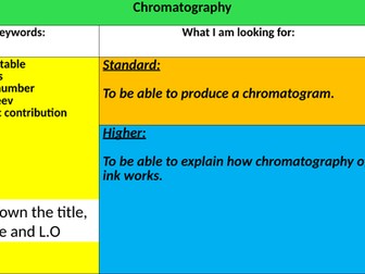 Chromatography