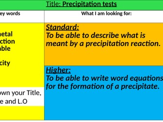 precipitation tests
