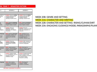 DISASTER FICTION CREATIVE WRITING