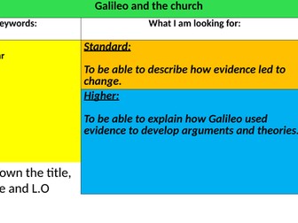 Galileo and the church