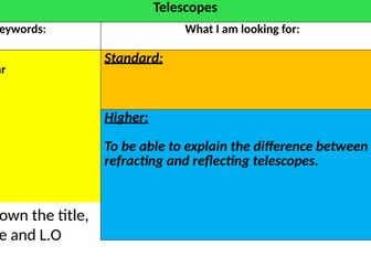 Telescopes