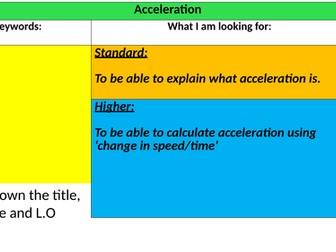 Acceleration