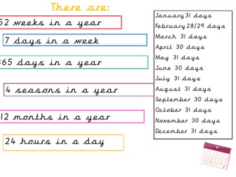 Days in a week/year/month