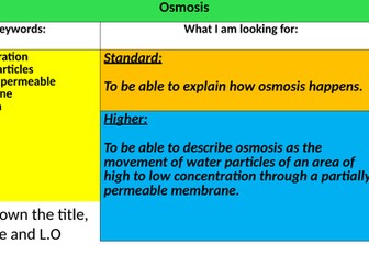 Osmosis