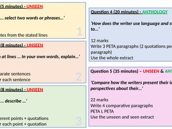 Edexcel iGCSE English Language Non-fiction anthology