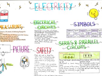 7J Electricity poster