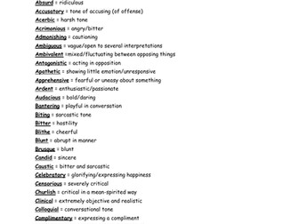 GCSE English language Paper2 Q4 vocab