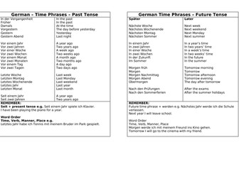 German time phrases past and future