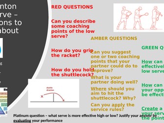 Badminton Low Serve Resource Card