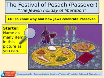 Festival of Passover Full Lesson