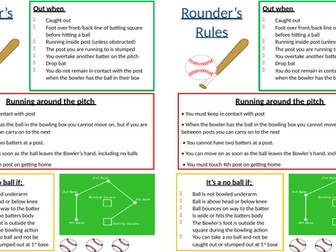 Rounders umpire/score cards