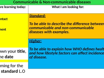 Communicable and non communicable diseases