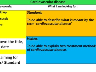 Cardiovascular disease