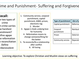 Suffering and forgiveness (RE)