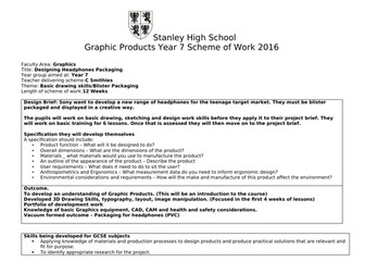 KS3 Earphones packaging SOW