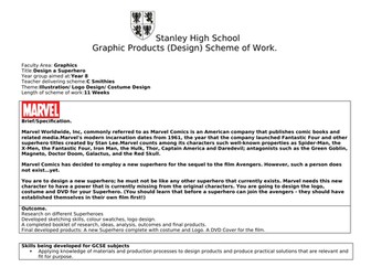 KS3 Design Technology (Graphics) SOW -Superheroes.