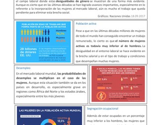 La igualdad de los sexos_La mujer en el mundo laboral