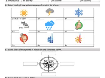 Weather seasons compass Italian