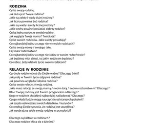 Polish GCSE speaking general conversation