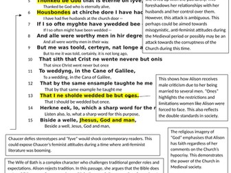 Annotations for 'The WoB Prologue and Tale' Chaucer