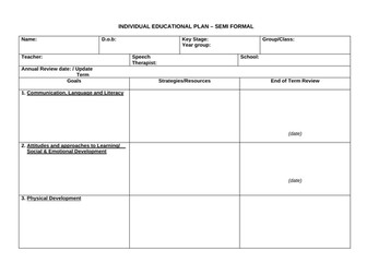IEP Template for individual Education Plan -Behaviour Support plan