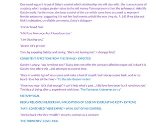 A* notes comparing Gatsby and the Poetry anthology