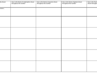 A Christmas Carol REVISION resource