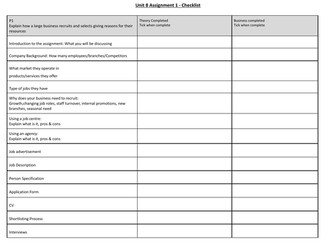 Unit 8 Recruitment Ass 1 Checklist - BTEC Business