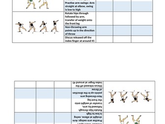 Discus teaching card