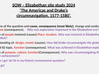 GCSE Site study 2024 Elizabethan England - Drake's circumnavigation of the globe and voyages lessons