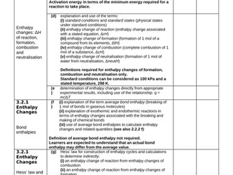 OCR A level Chemistry 3.2.1 Enthalpy Changes