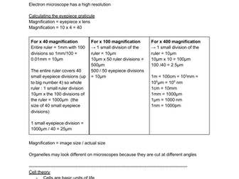 Topic 3- biology A level revision notes