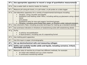 AQA A Level Chemistry Required Practical 8 - Electrochemical Cells