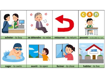 Module 4 Flashcards: French verbs with 'je' in different tenses (Town and Region)