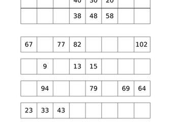 Missing number lines in 2s, 5s & 10s