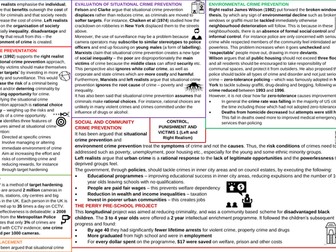 AQA A-Level Sociology Crime, Punishment and Victims Revision Posters