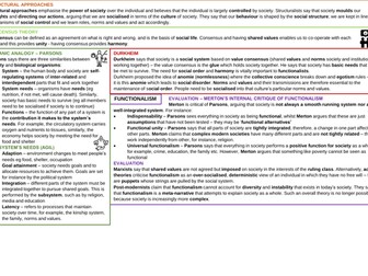 AQA A -Level Sociology Functionalism Revision Poster