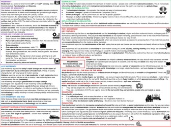 AQA A-Level Sociology Modernism, Postmodernism and Globalisation Revision Poster