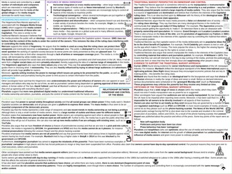 AQA A-Level Sociology Relationship between Ownership and Control Revision Poster