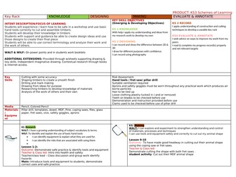 Scheme of learning Product Design Key rack Project