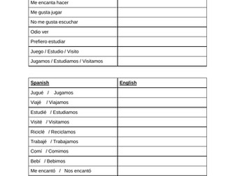 3 tense starter- SP-EN, EN-SP