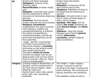 IGCSE LITERATURE- ANTHOLOGY POETRY
