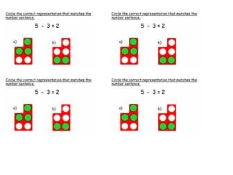 Year 1 Resource: Subtraction with 10 and Related Number Bonds