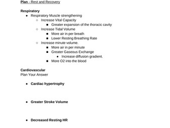 Unit 1; Anatomy and Physiology