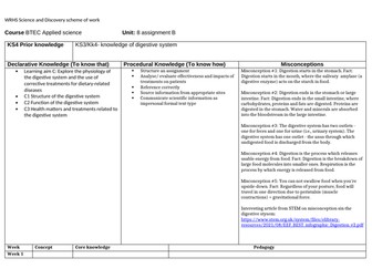 Btec applied science curriculum plan